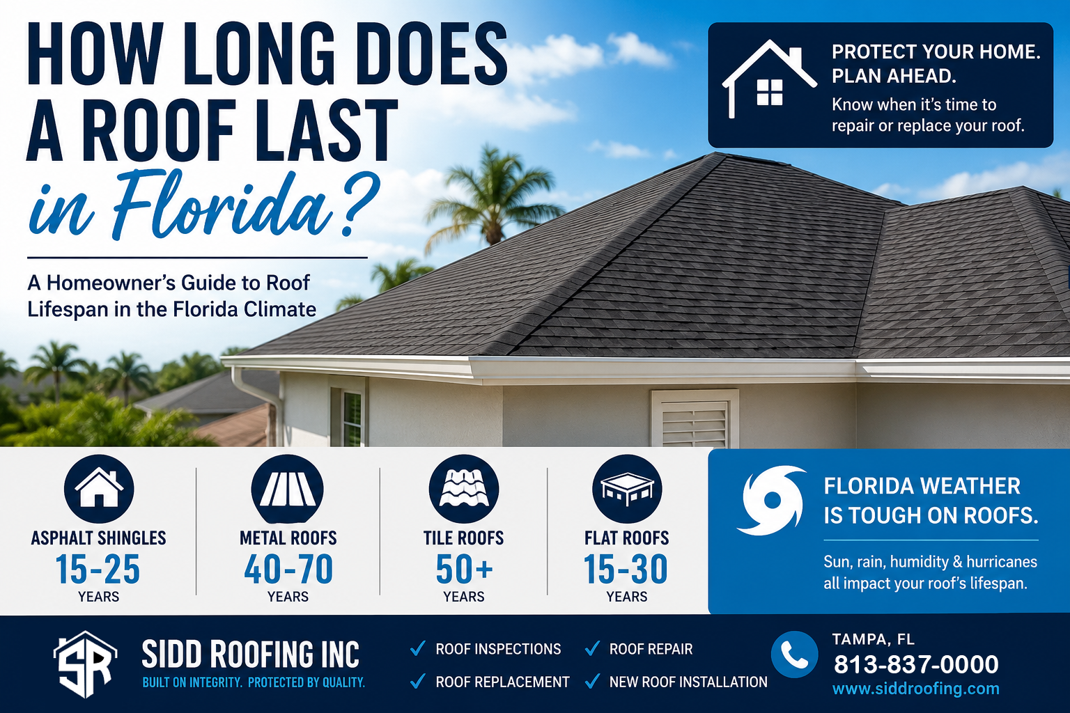 How Long Does a Roof Last in Florida?